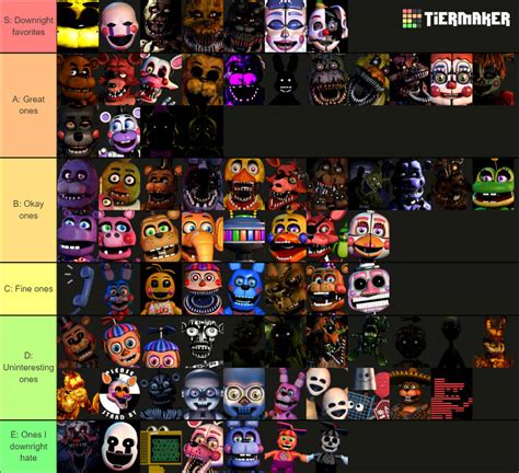 fnaf 1 animatronic patterns|fnaf 1 animatronics list.